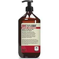 Triple Eight Caffeine Shampoo